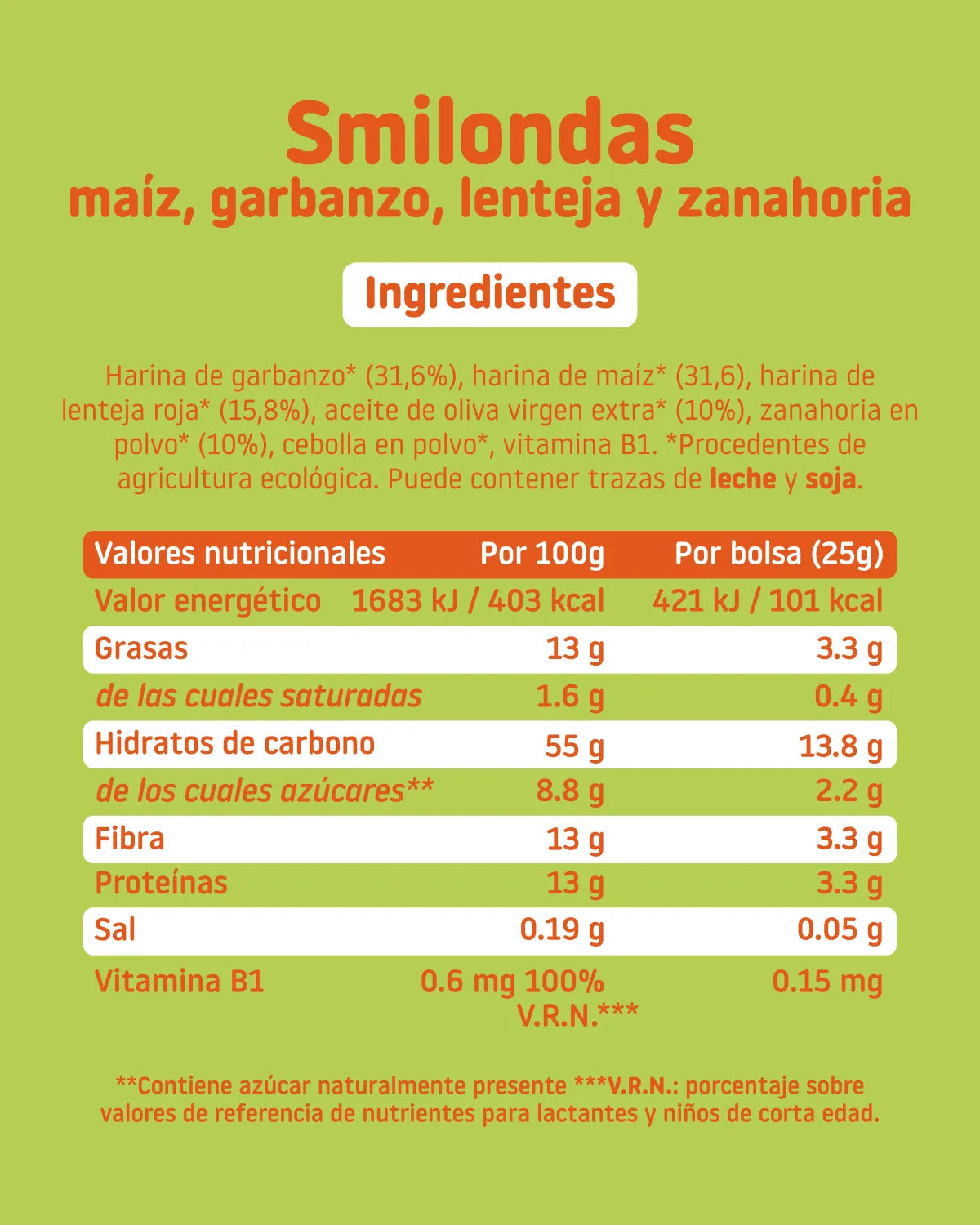 Pack Mix Smilondas