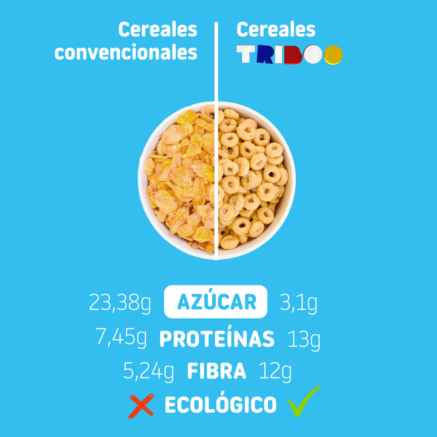 Cereales TRIBOO