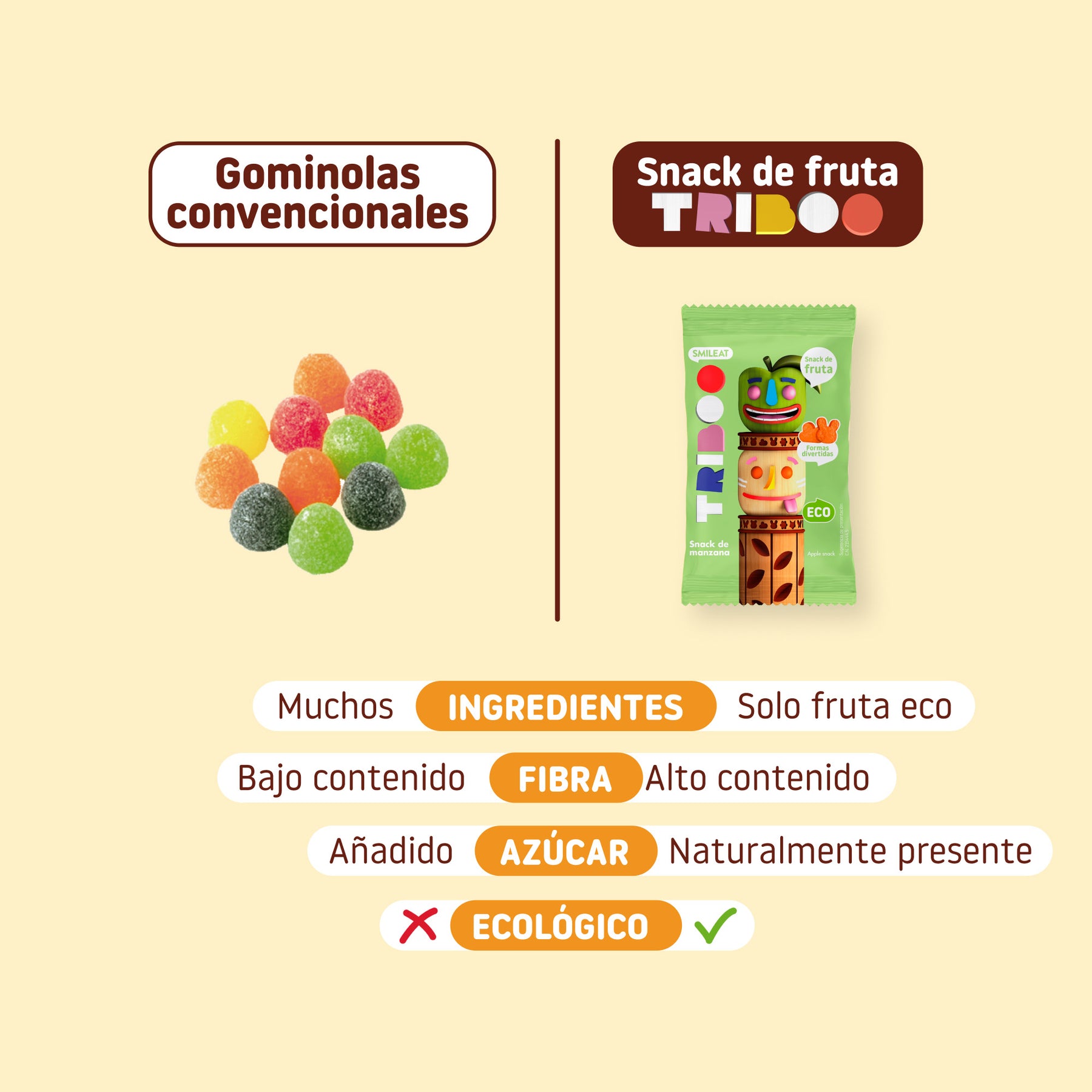 Alto contenido en fibra y sólo fruta ecológica: así es nuestro snack de manzana TRIBOO