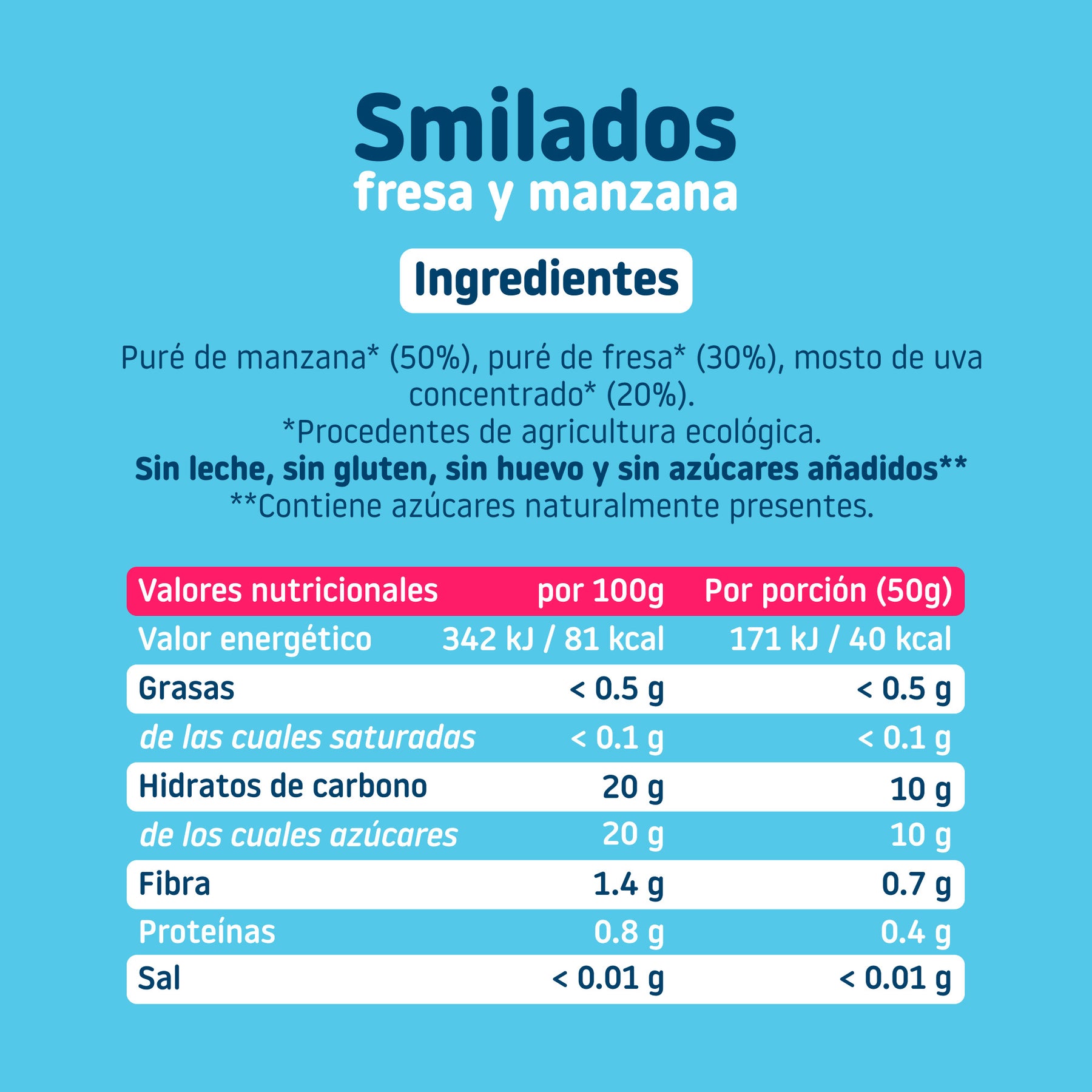 El flash helado 100% fruta ideal para tu bebé