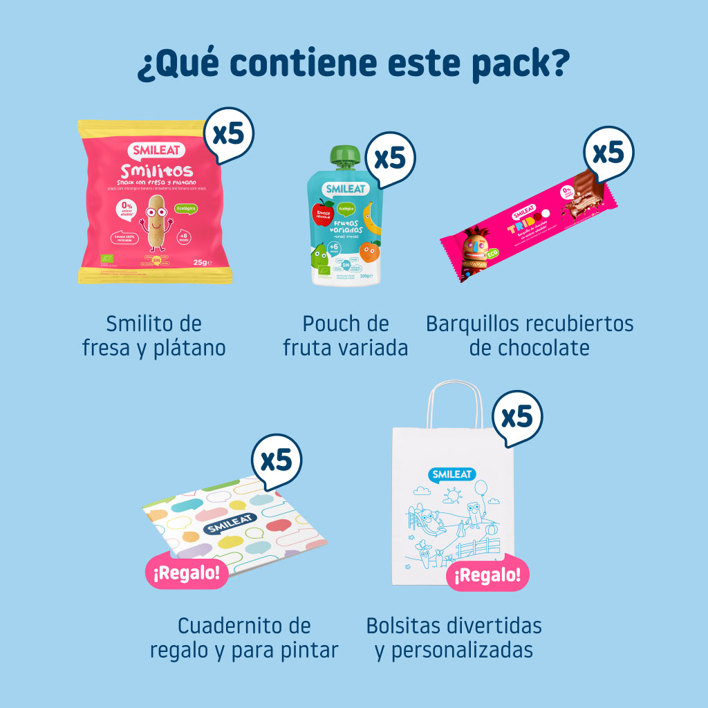 Birthday pack contents