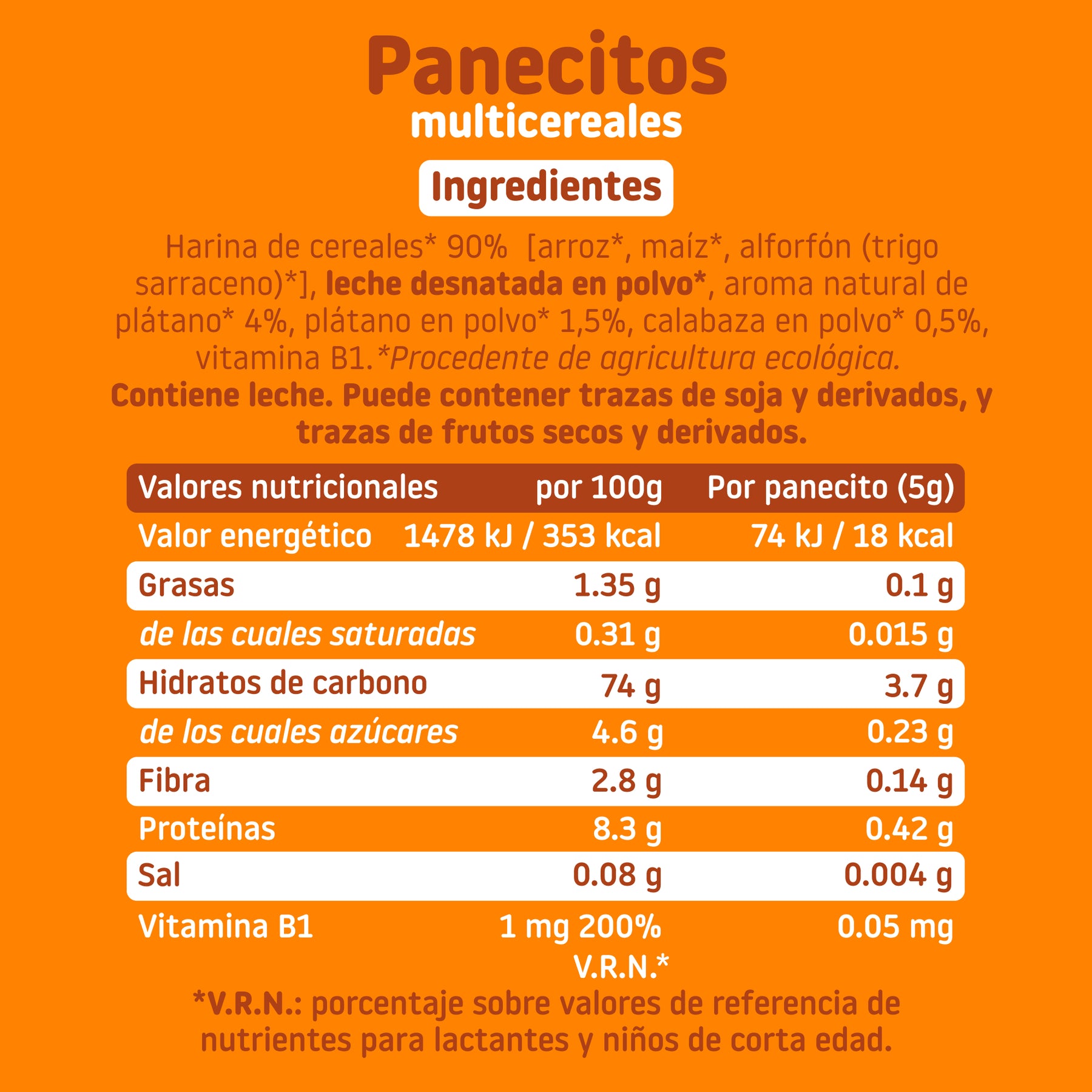 Panecitos multicereales