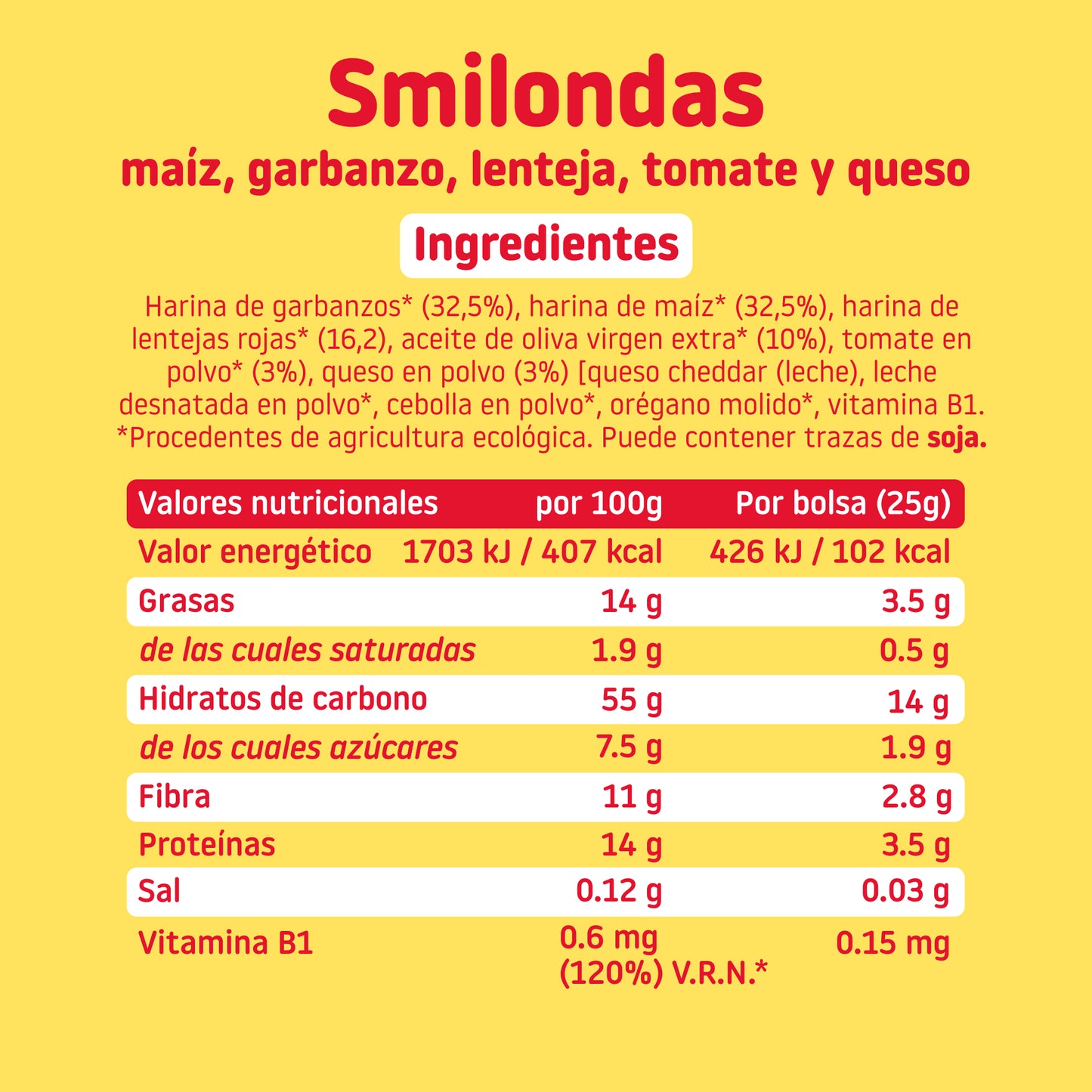 Pack Mix Smilondas