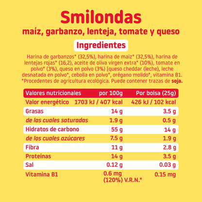 Pack Mix Smilondas