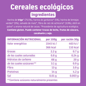 Ingredientes cerales de cacao