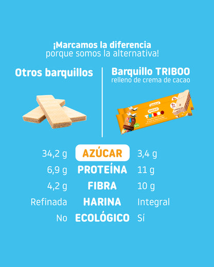Compared to other wafers, SMILEAT's are free of added sugar and organic