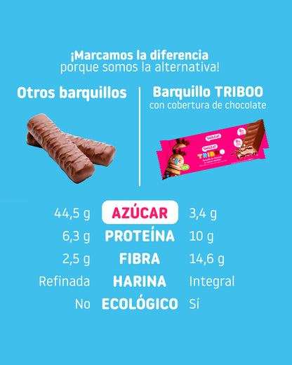 We are the alternative to other organic wafers with no added sugar