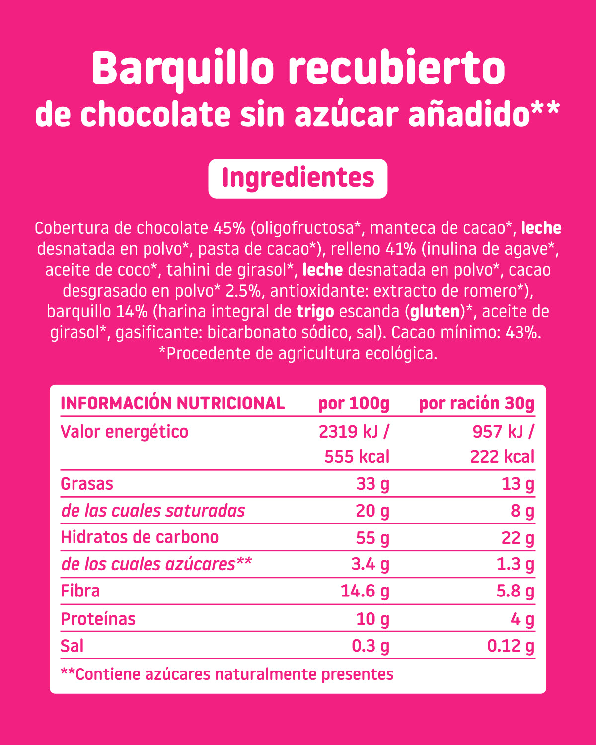 Nutrition Facts and Ingredients: Sugar-Free Chocolate-Coated Wafer