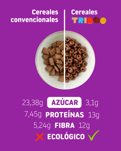 Comparativa cereales convencionales con nuestros cereales con cacao sin azúcar añadido y ecológicos
