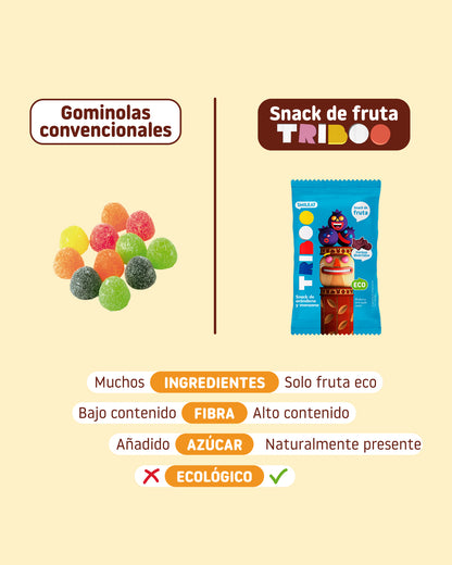 Comparativa gominolas convencionales y nuestros snacks de fruta ecológicos y sin azúcar añadido