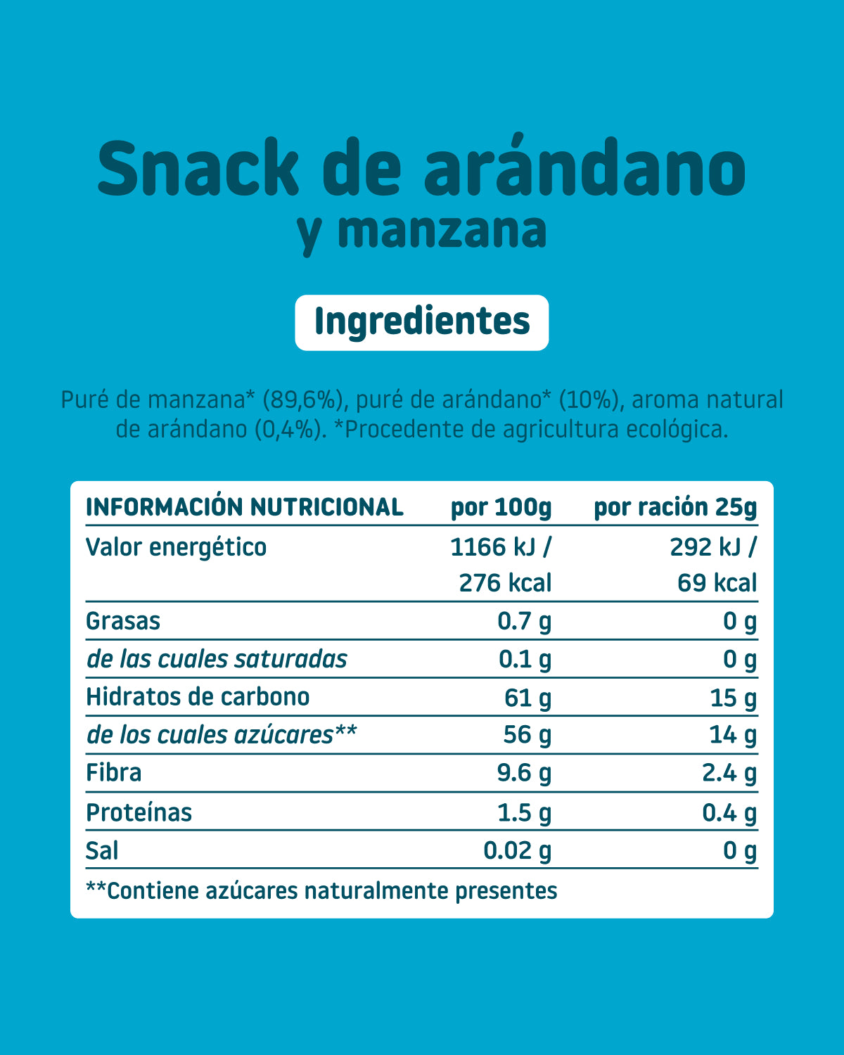 Nutrition Facts and Ingredients for Blueberry and Apple Snack