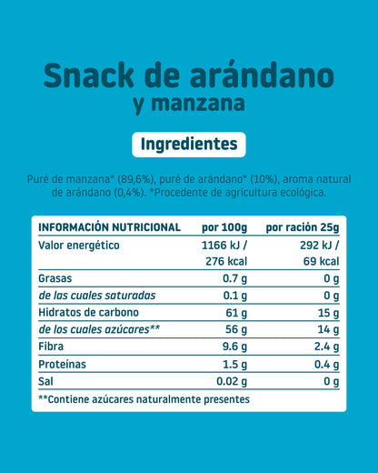 Nutrition Facts and Ingredients for Blueberry and Apple Snack