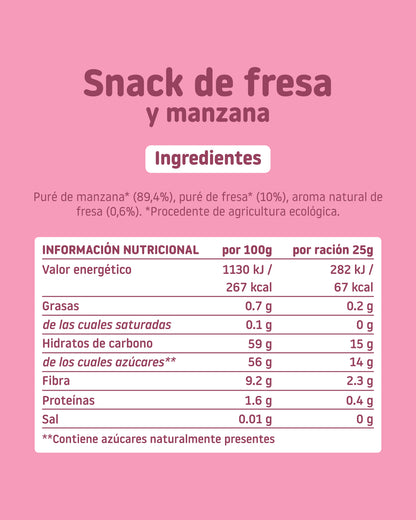 Ingredients and Nutritional Information for Strawberry and Apple Snack