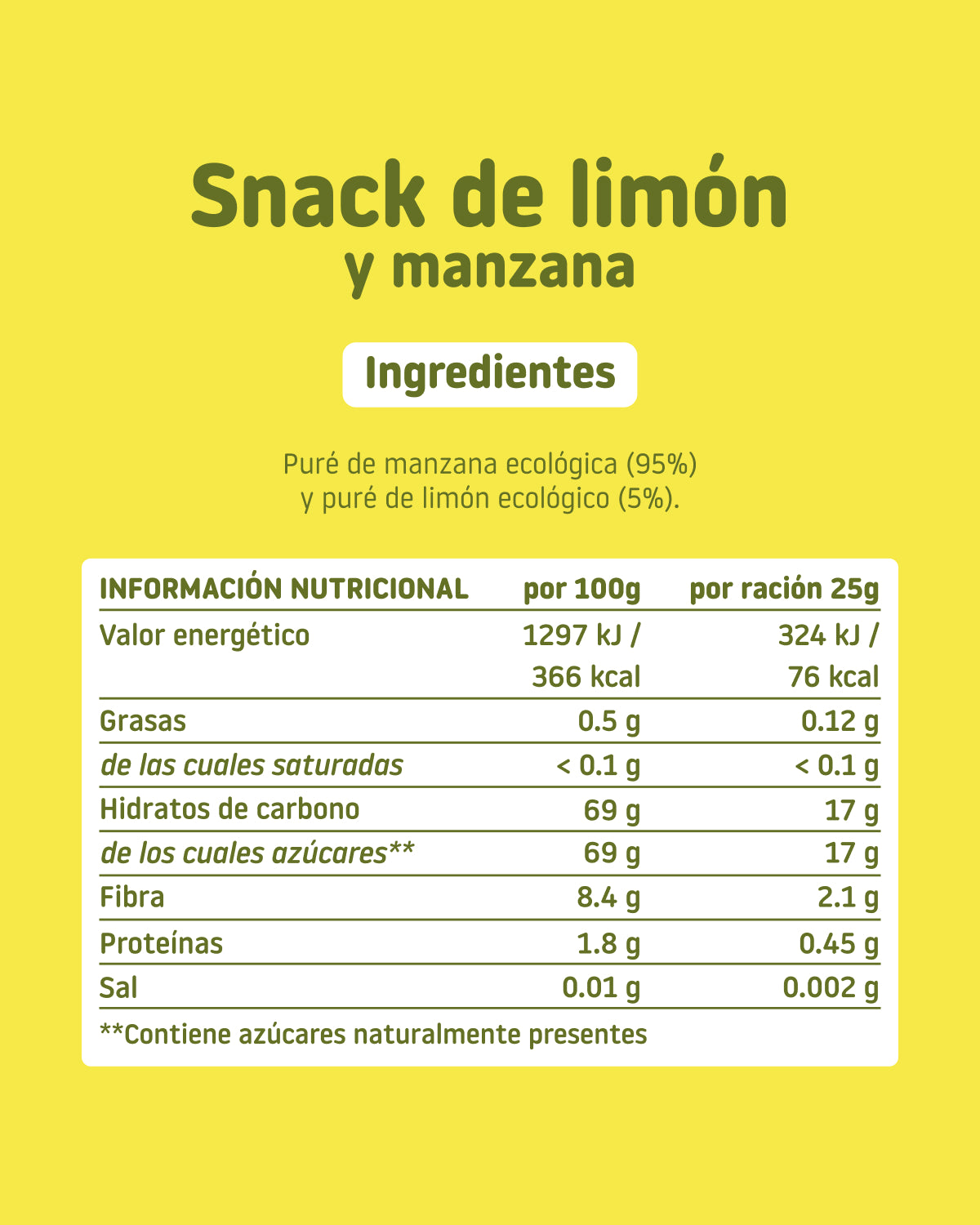 Nutrition Facts and Ingredients for the Lemon-Apple Snack