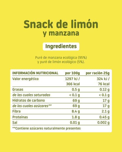 Nutrition Facts and Ingredients for the Lemon-Apple Snack