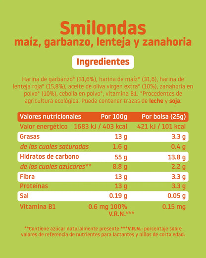 Pack Mix Smilondas