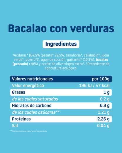 Ingredients and nutritional information for the Smileat organic jar of cod with vegetables for babies 6 months and older