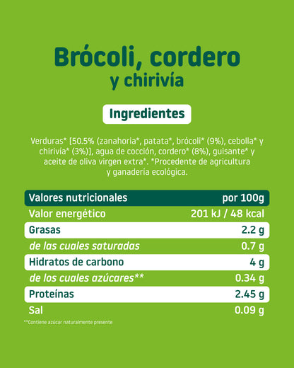 Baby enjoying a Smileat jar of broccoli, lamb, and parsnips—an organic option for baby meals at home or on the go