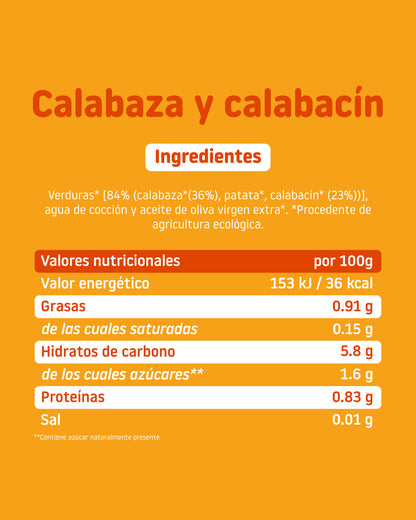Ingredients and nutritional information for Smileat’s organic pumpkin and zucchini jar for babies 6 months and older