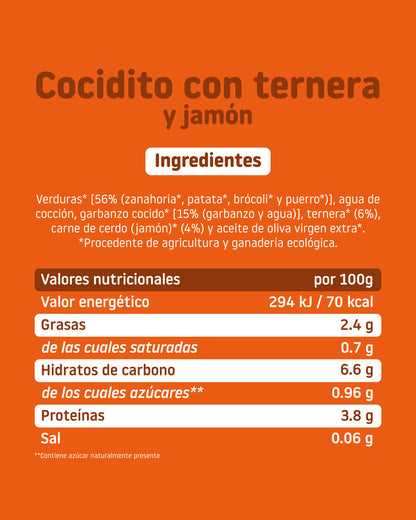Ingredients and nutritional information for the Smileat organic jar of beef and ham baby food for babies 6 months and older