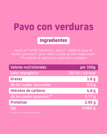 Ingredients and nutritional information for the Smileat organic jar of turkey with vegetables for babies 6 months and older