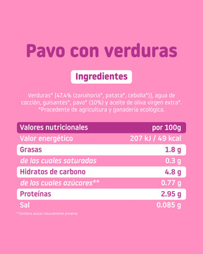 Ingredientes y valores nutricionales del tarrito ecológico Smileat de pavo con verduras para bebés desde 6 meses