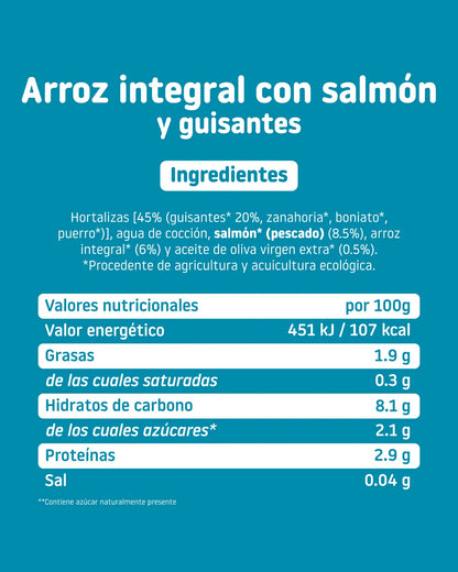 Nutritional information and ingredients for the jar of brown rice with salmon and peas