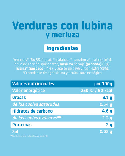 Ingredients and nutritional information for the Smileat organic jar of vegetables with sea bass and hake for babies 6 months and older