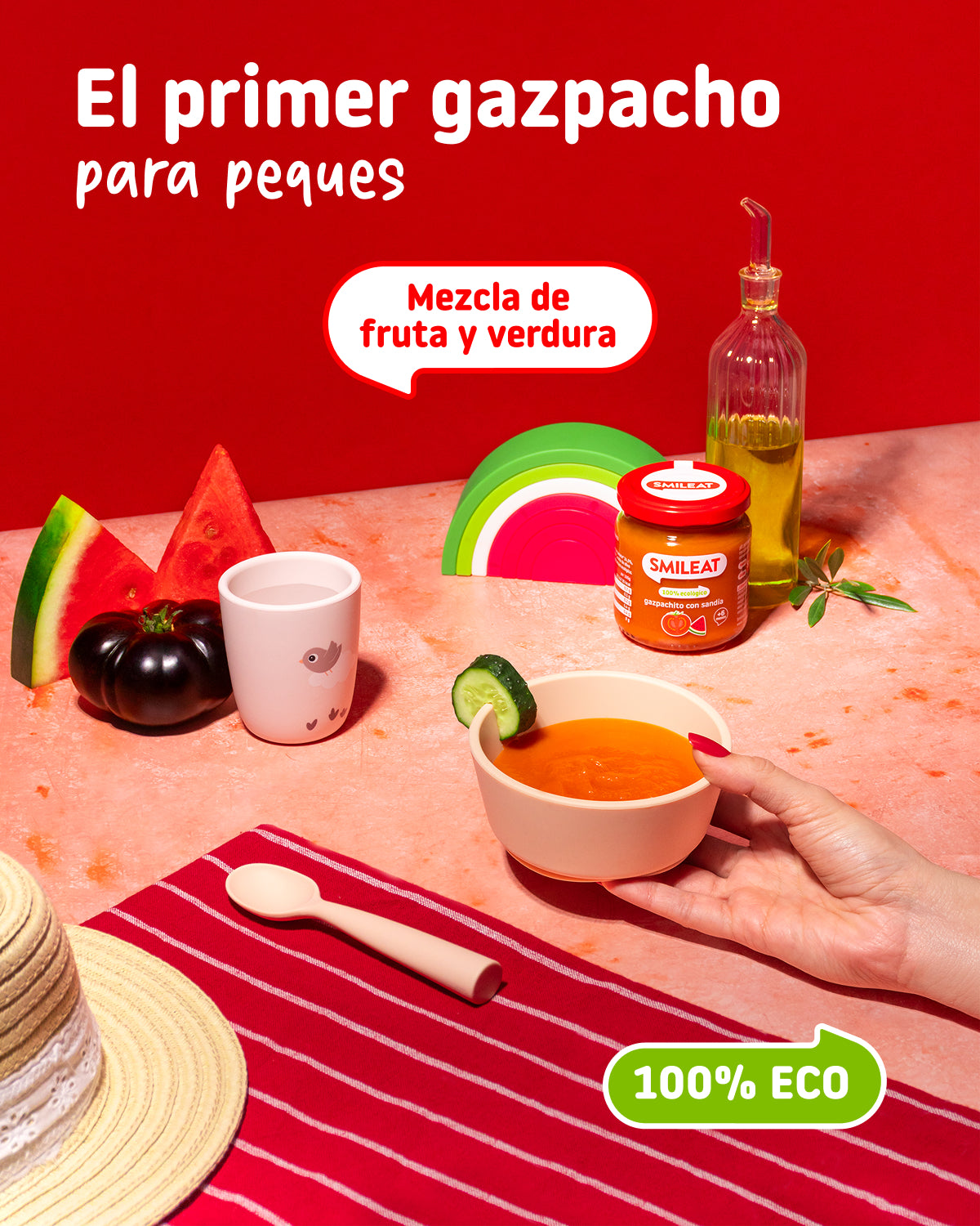 Test Product - Do Not Order