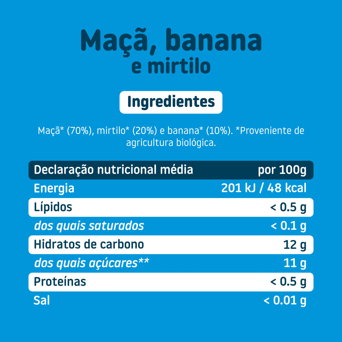 Ingredientes declaração nutricional média