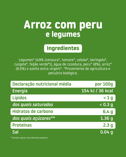 Ingredientes Boião de arroz com peru e legumes