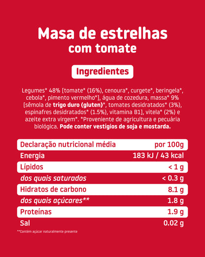 Ingredientes Boião de PE-DA-CI-NHOS lentilha vermelha com quinoa