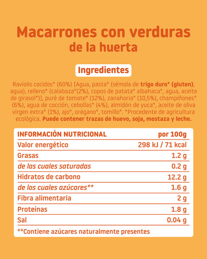 Pack Platitos