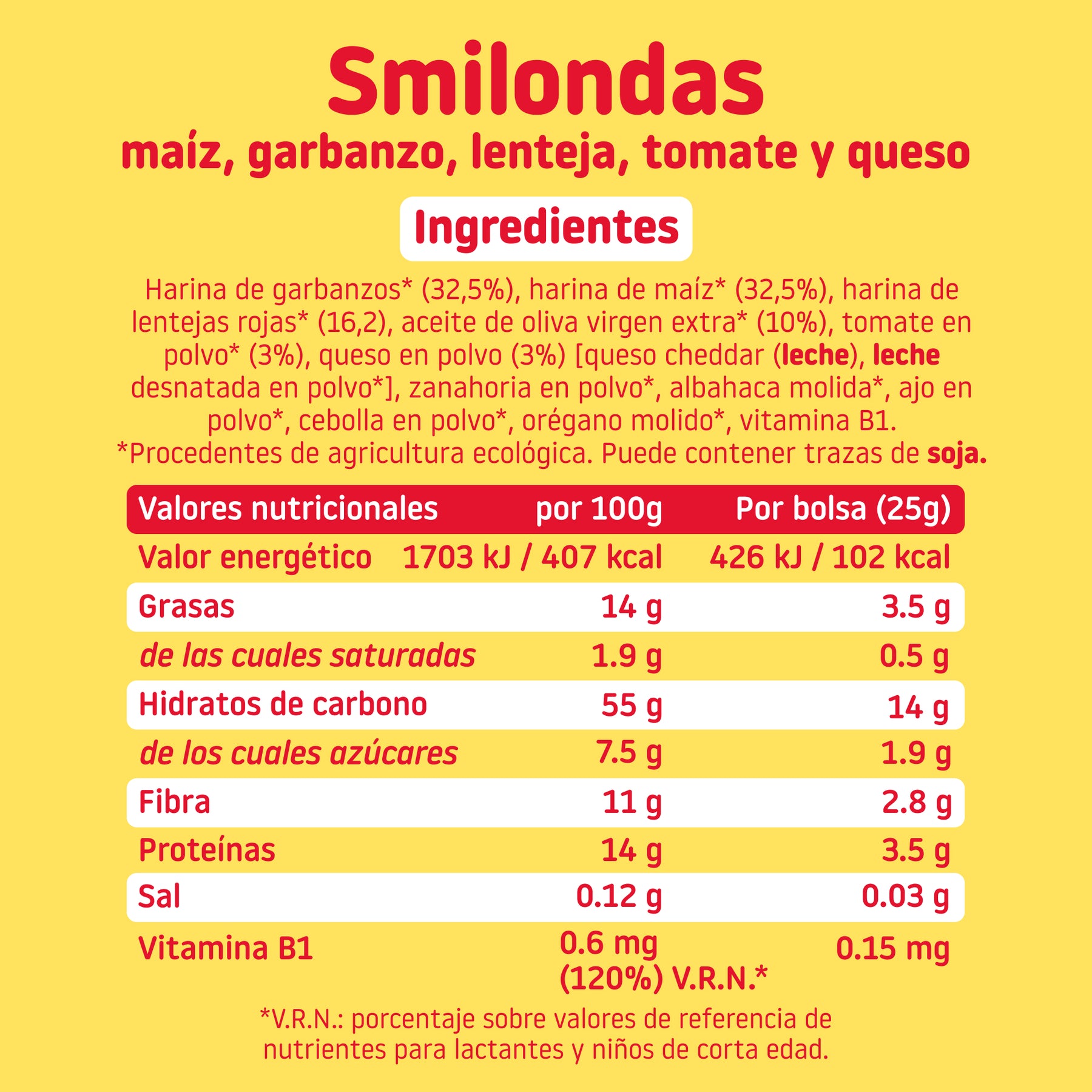 Snacks de maíz, garbanzo, lenteja, ingredientes
