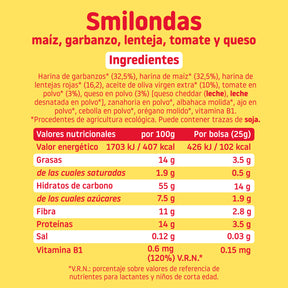 Snacks de maíz, garbanzo, lenteja, ingredientes