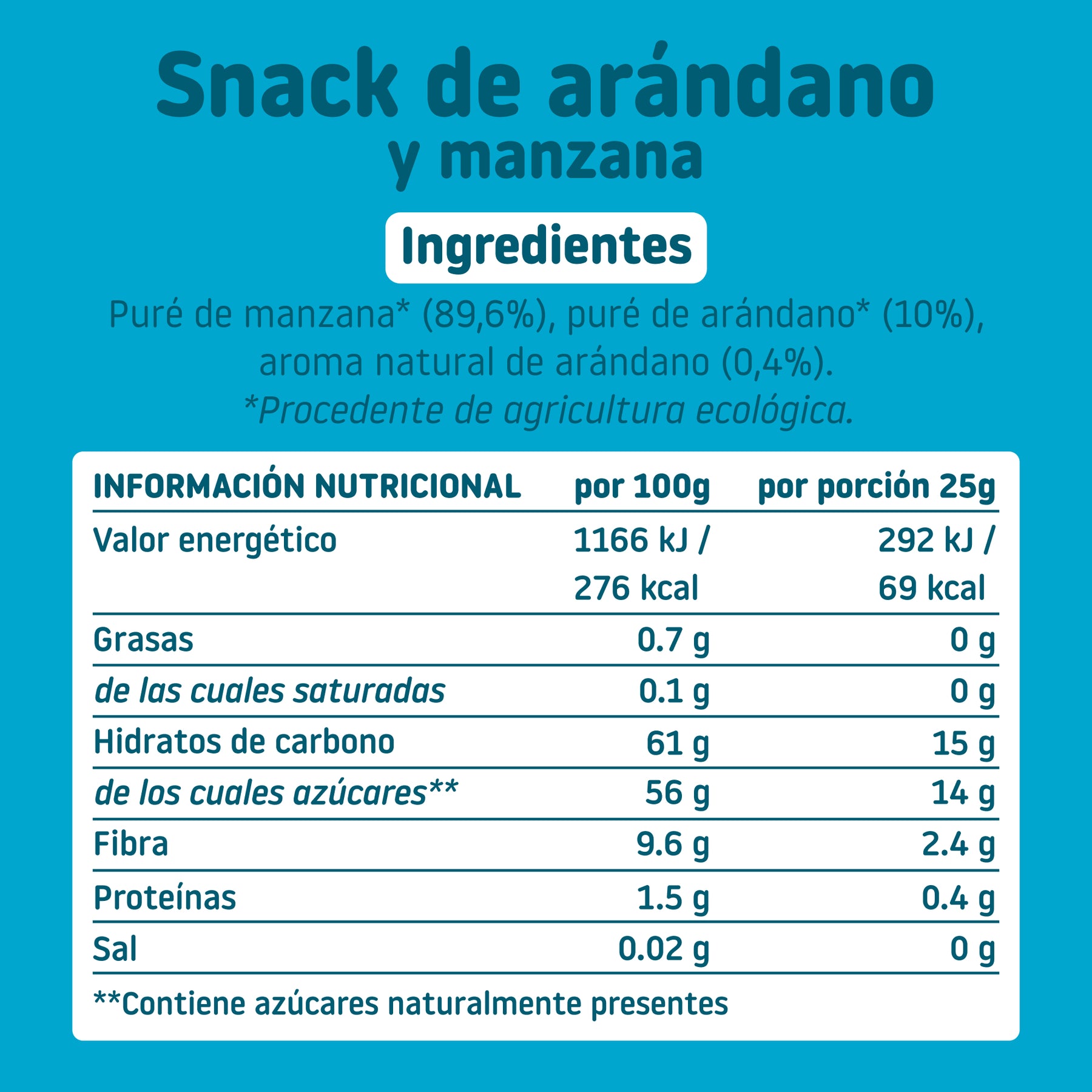Ingredients and nutritional table of fruit snacks