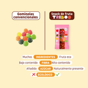 Comparativa de gominolas convencionales con snack de fruta fresa y manzana