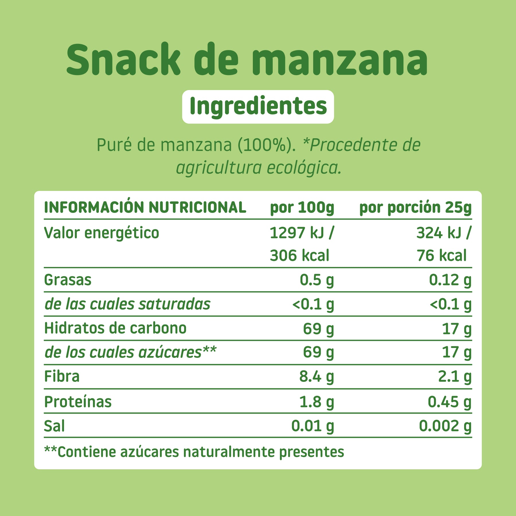 Fruit snack nutritional table