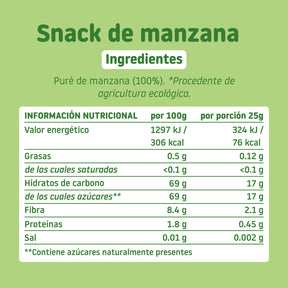Fruit snack nutritional table