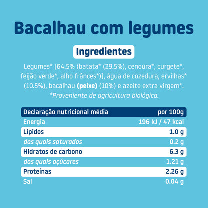 Ingredientes e tabela nutricional do boião de Bacalhau com legume – comida biológica para bebé com ingredientes reais e honestos, sem aditivos nem açúcares adicionado
