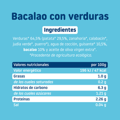 Ingredientes y tabla nutricional de tarrito ecológico de bacalao con verduras