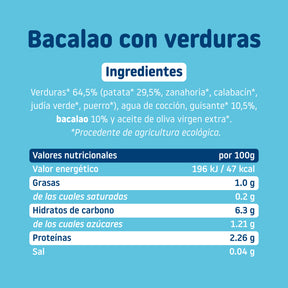 Ingredientes y tabla nutricional de tarrito ecológico de bacalao con verduras