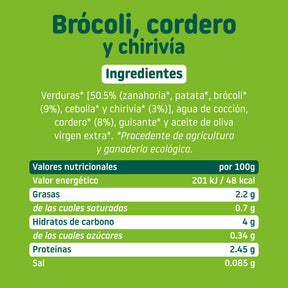 Ingredientes tarrito ecológico con brócoli