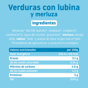 Ingredientes y tabla nutricional de tarrito ecológico de verduras con lubina y merluza