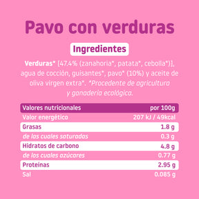 Ingredientes y tabla nutricional tarrito ecológico de pavo con verduras
