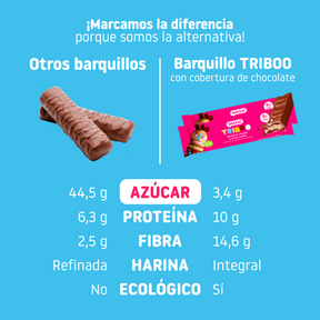 TRIBOO chocolate coated wafer