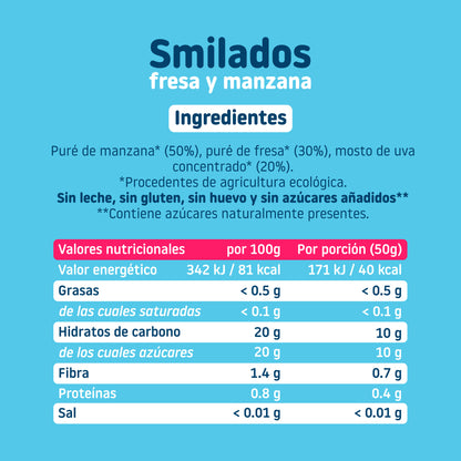 El flash helado 100% fruta ideal para tu bebé