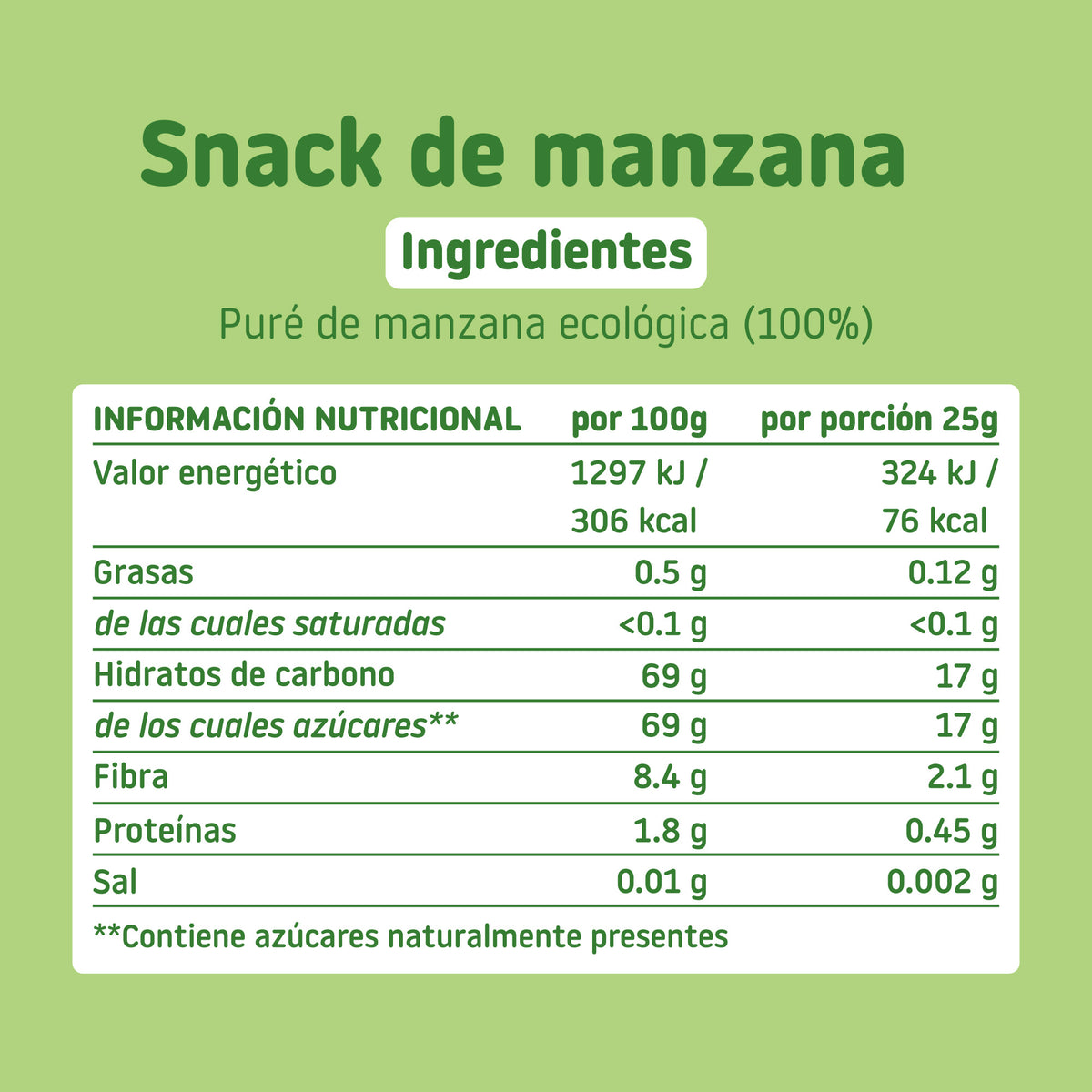 Las gominolas saludables de SMILEAT sin azúcar y con mucha fibra