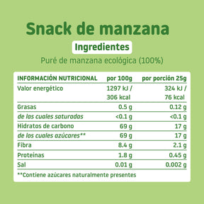 Las gominolas saludables de SMILEAT sin azúcar y con mucha fibra