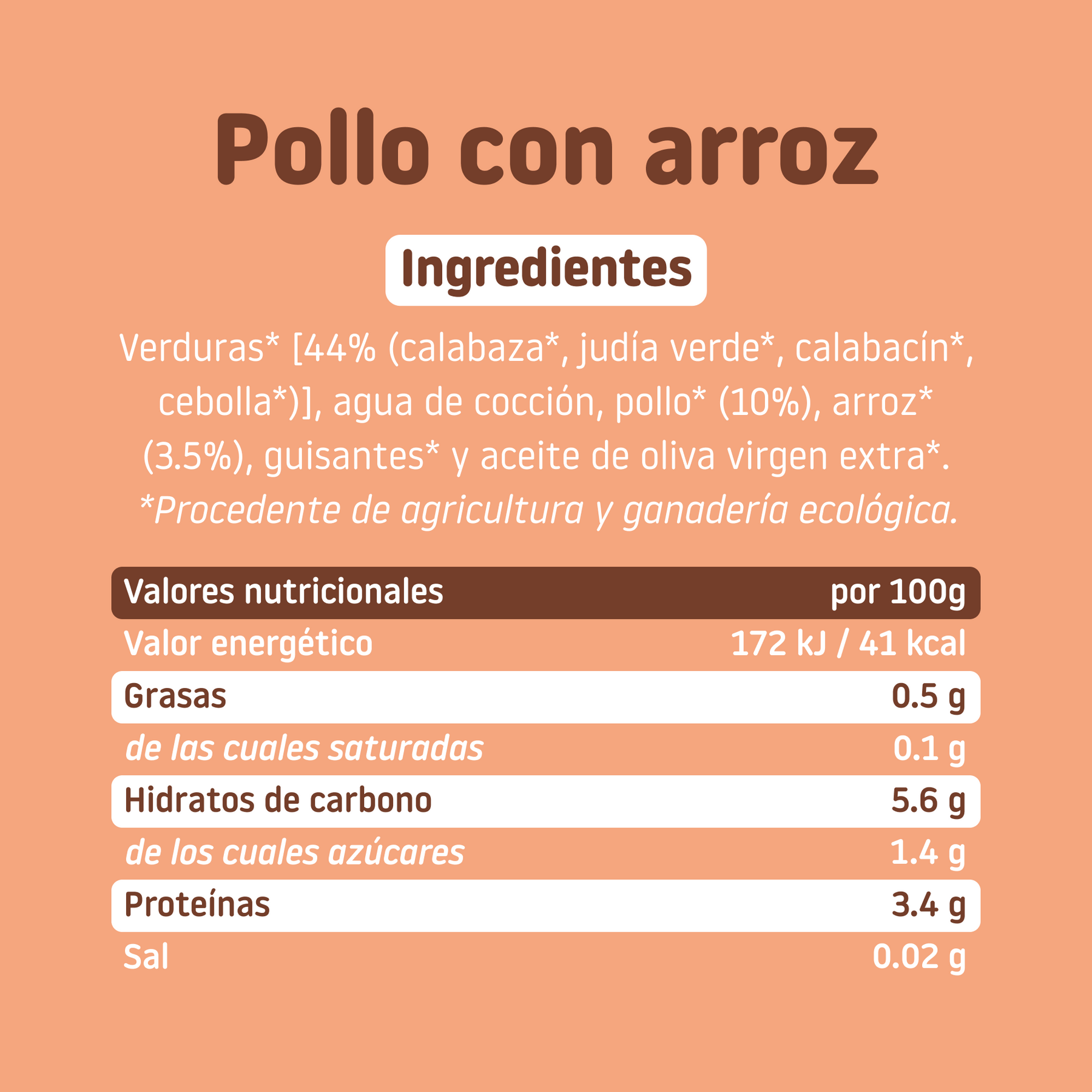 ingredientes del tarrito pollo con arroz